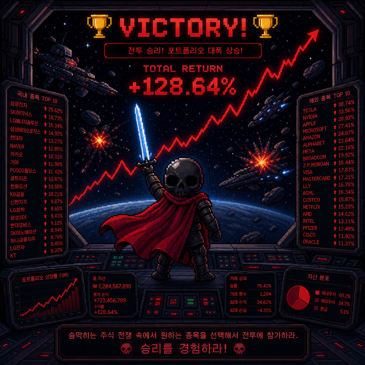 Live Trading